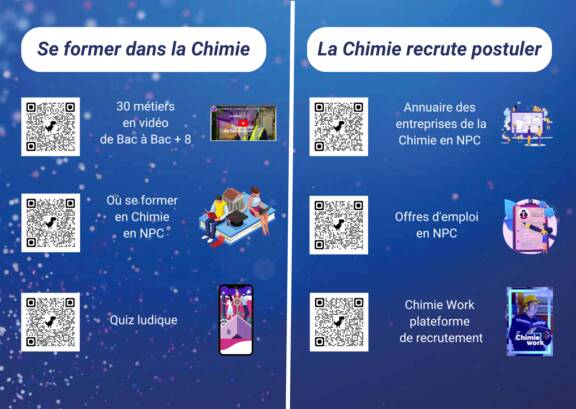 Se former et postuler dans la Chimie